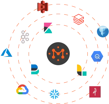 Mach5 team and platform overview
