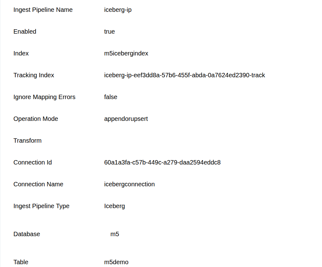 IngestPipelineDetails