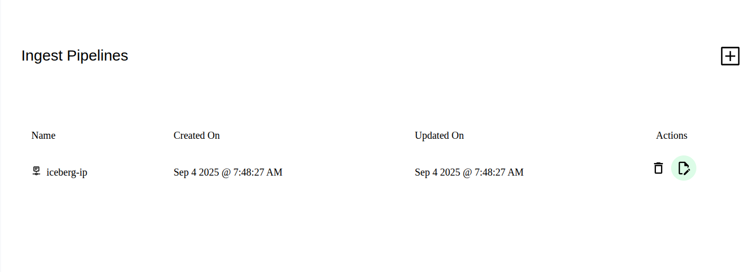 IPList