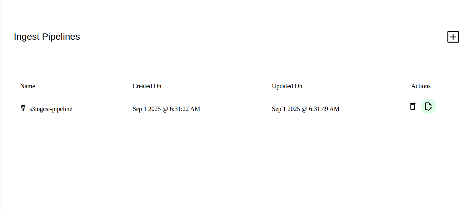 IPList