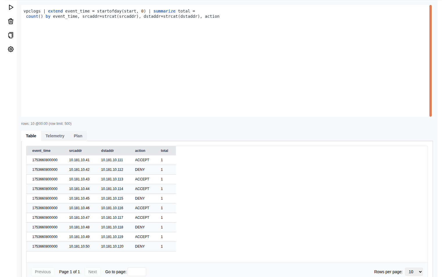 NotebookOutput